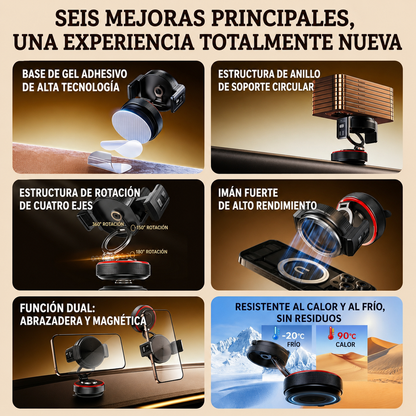 MagGrip Pro ™ | Nuevo Soporte 2 en 1 de sujeción magnética y abrazadera para Iphone y Android